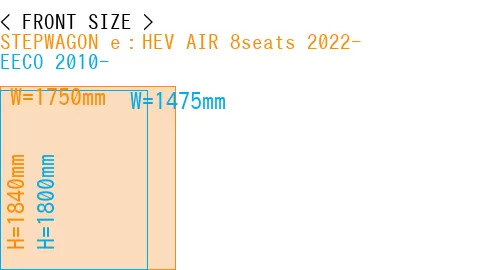 #STEPWAGON e：HEV AIR 8seats 2022- + EECO 2010-